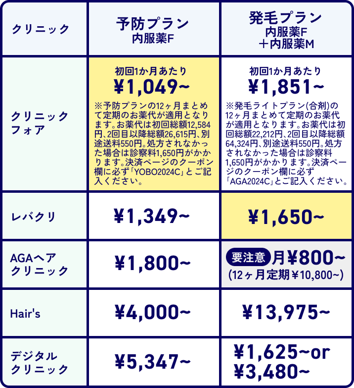 item-02_04